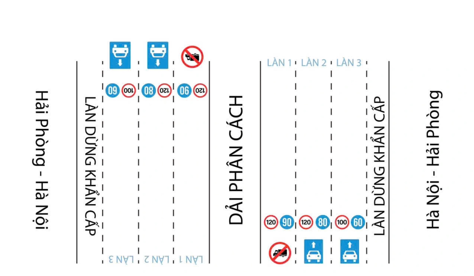 cao tốc Pháp Vân